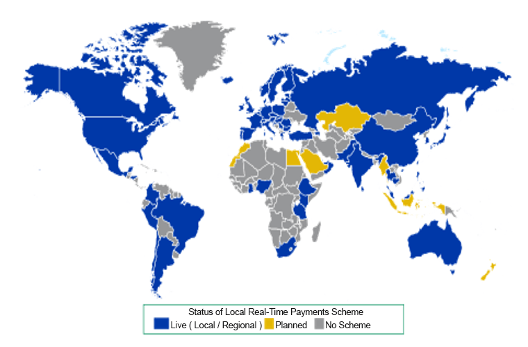 Status of Raal-time Payments Globally